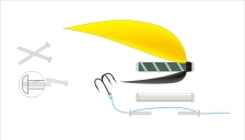 The FlyOn principle The FlyOn principle